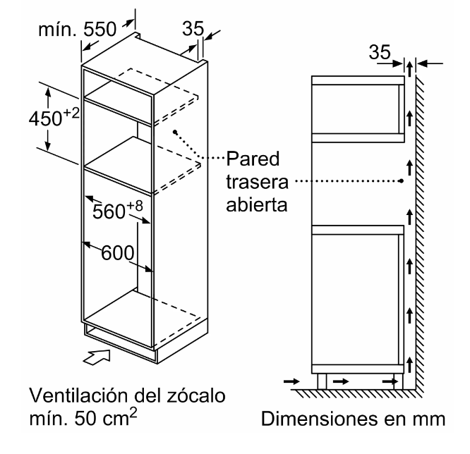 Anafe a Gas PPP6A6B20 - Bosch