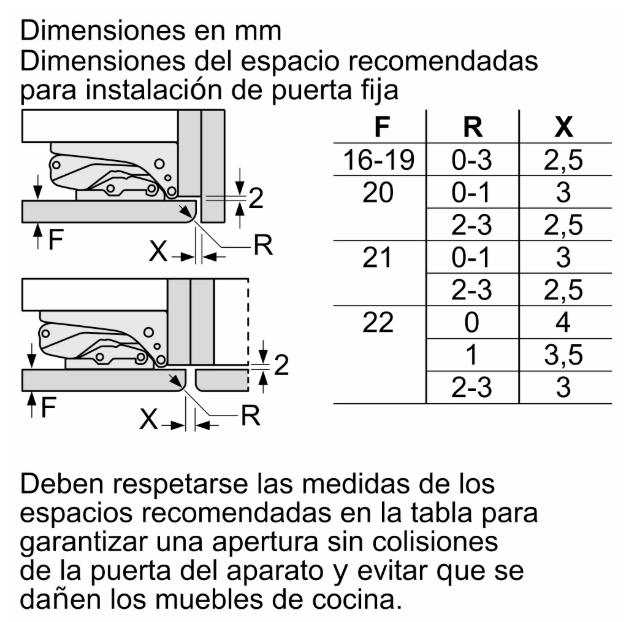 Serie 4 Frigorífico combi PANELABLE - KBN96VFEO