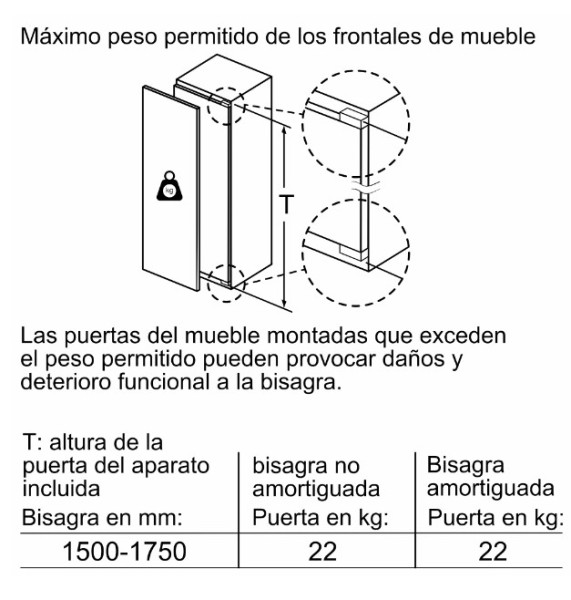 Congelador Integrado Bosch GIN81ACE0 NoFrost